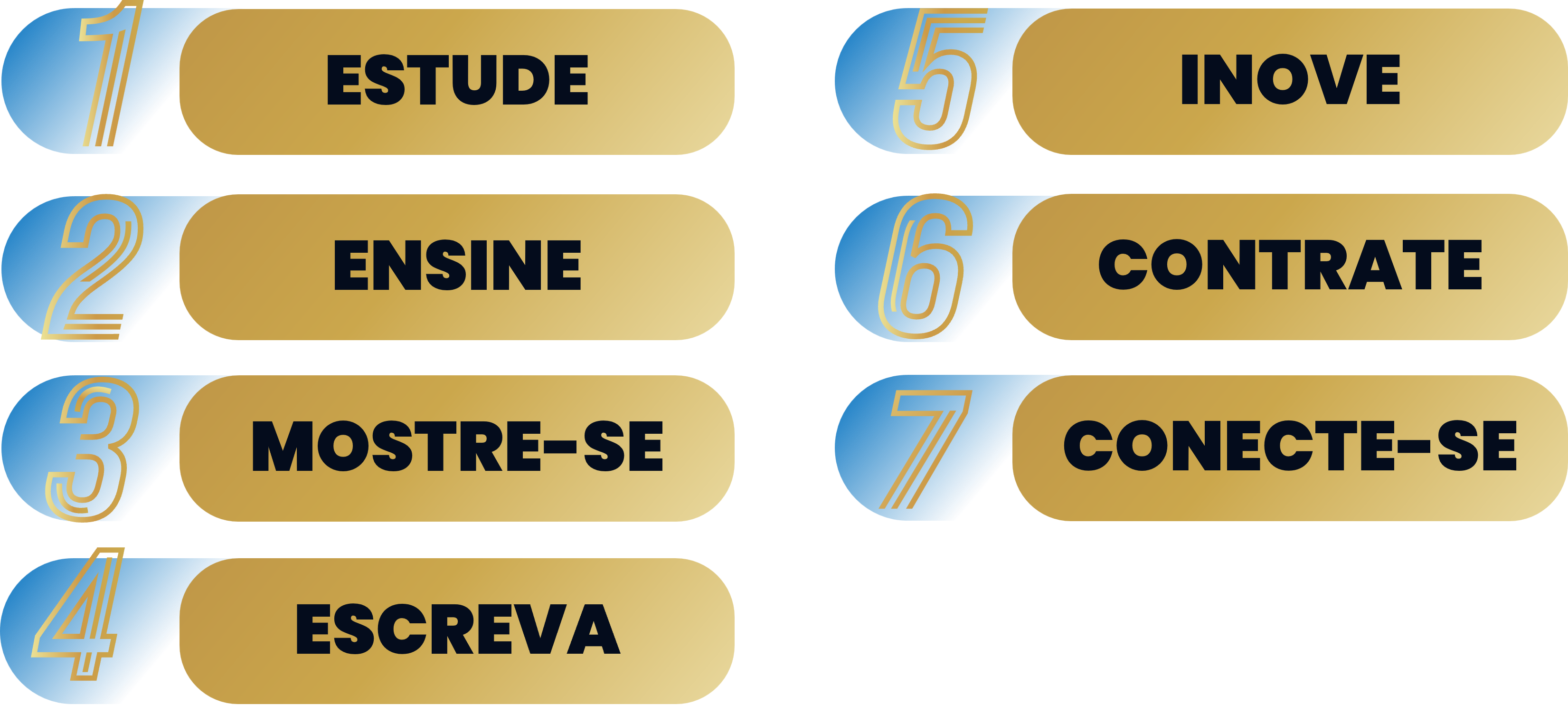 7-disciplinas